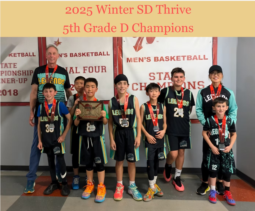 2025 Winter SD Thrive 5th Grade D Champions